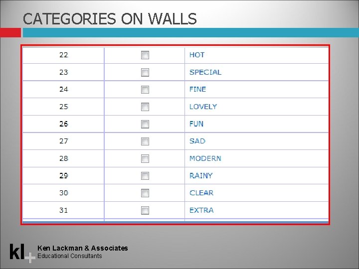 CATEGORIES ON WALLS Ken Lackman & Associates Educational Consultants 