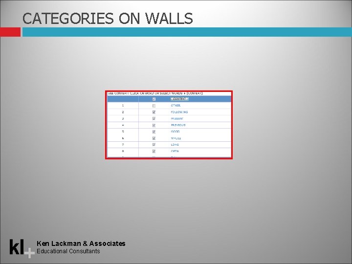 CATEGORIES ON WALLS Ken Lackman & Associates Educational Consultants 