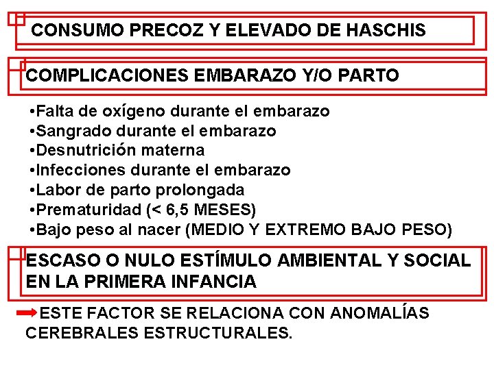 CONSUMO PRECOZ Y ELEVADO DE HASCHIS COMPLICACIONES EMBARAZO Y/O PARTO • Falta de CONSUMO PRECOZ Y ELEVADO DE HASCHIS COMPLICACIONES EMBARAZO Y/O PARTO • Falta de