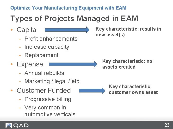 Optimize Your Manufacturing Equipment with EAM Types of Projects Managed in EAM • Capital Optimize Your Manufacturing Equipment with EAM Types of Projects Managed in EAM • Capital