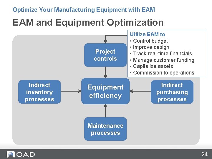 Optimize Your Manufacturing Equipment with EAM and Equipment Optimization Project controls Indirect inventory processes Optimize Your Manufacturing Equipment with EAM and Equipment Optimization Project controls Indirect inventory processes