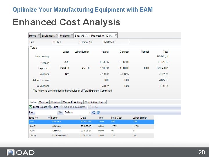 Optimize Your Manufacturing Equipment with EAM Enhanced Cost Analysis 28 Optimize Your Manufacturing Equipment with EAM Enhanced Cost Analysis 28
