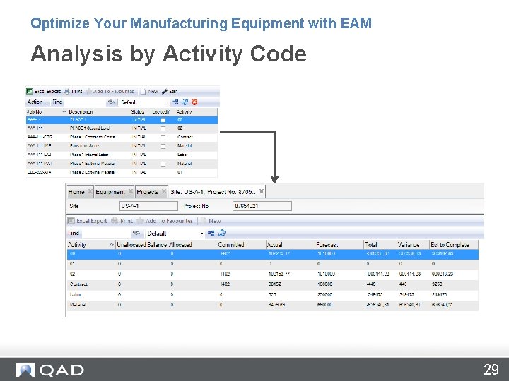 Optimize Your Manufacturing Equipment with EAM Analysis by Activity Code 29 Optimize Your Manufacturing Equipment with EAM Analysis by Activity Code 29