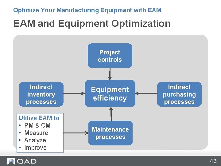 Optimize Your Manufacturing Equipment with EAM and Equipment Optimization Project controls Indirect inventory processes Optimize Your Manufacturing Equipment with EAM and Equipment Optimization Project controls Indirect inventory processes