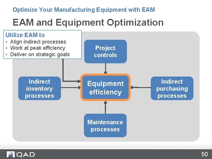 Optimize Your Manufacturing Equipment with EAM and Equipment Optimization Utilize EAM to • Align Optimize Your Manufacturing Equipment with EAM and Equipment Optimization Utilize EAM to • Align