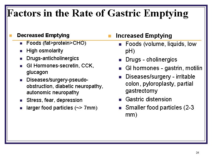 Factors in the Rate of Gastric Emptying n Decreased Emptying n Increased Emptying n
