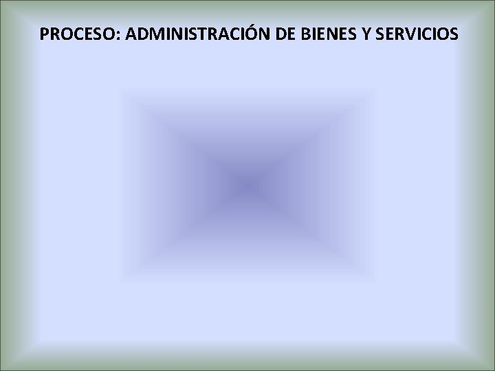 PROCESO: ADMINISTRACIÓN DE BIENES Y SERVICIOS 