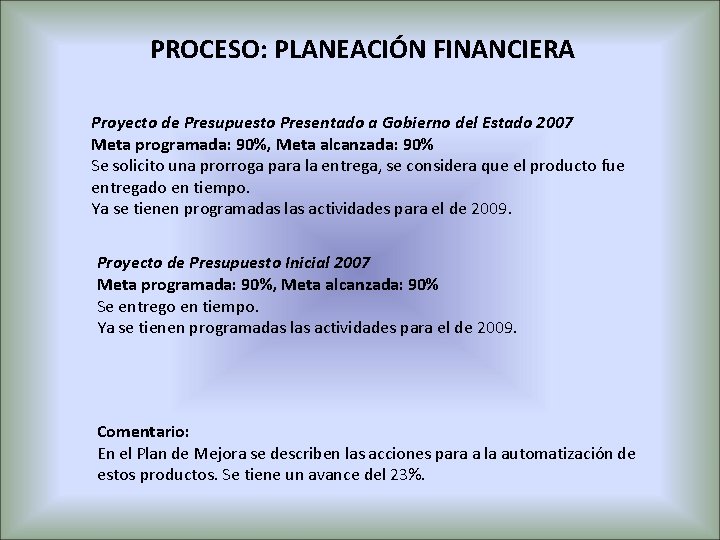 PROCESO: PLANEACIÓN FINANCIERA Proyecto de Presupuesto Presentado a Gobierno del Estado 2007 Meta programada: