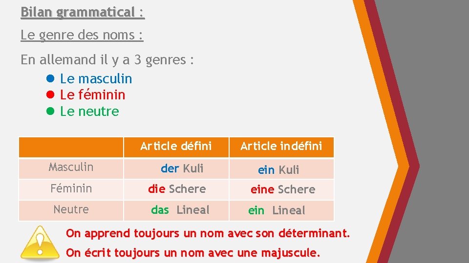 Bilan grammatical : Le genre des noms : En allemand il y a 3