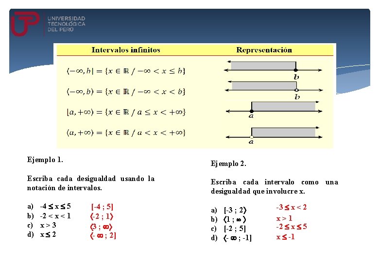 Ejemplo 1. Ejemplo 2. Escriba cada desigualdad usando la notación de intervalos. Escriba cada