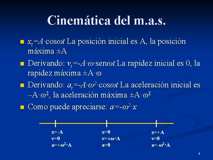 Cinemática del m. a. s. n n xt=A·cosωt La posición inicial es A, la