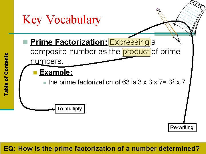 Key Vocabulary Table of Contents n Prime Factorization: Expressing a composite number as the