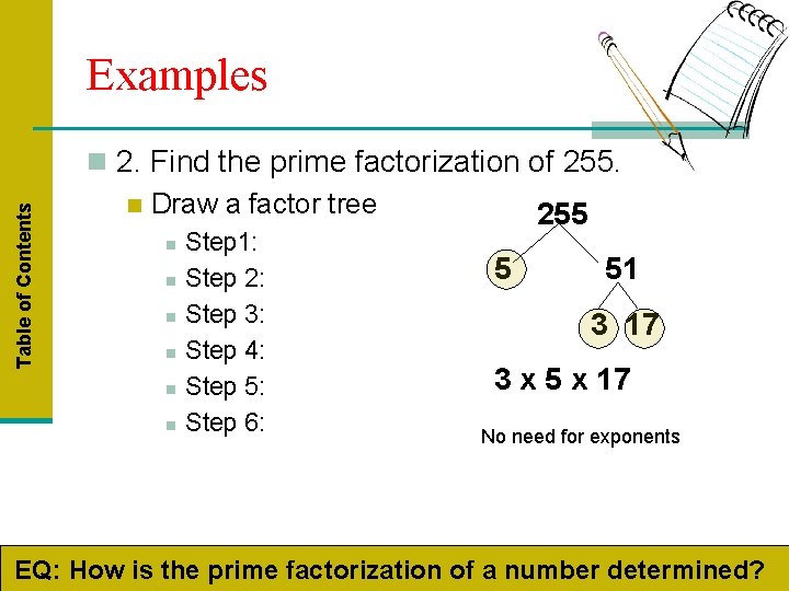 Table of Contents Examples n 2. Find the prime factorization of 255. n Draw