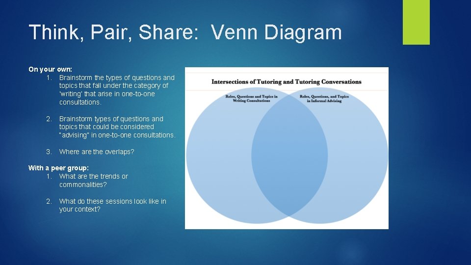 Think, Pair, Share: Venn Diagram On your own: 1. Brainstorm the types of questions Think, Pair, Share: Venn Diagram On your own: 1. Brainstorm the types of questions