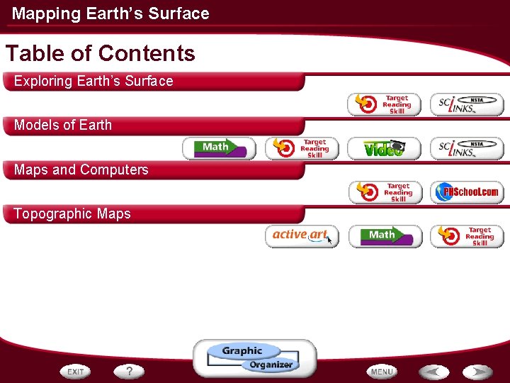 Mapping Earth’s Surface Table of Contents Exploring Earth’s Surface Models of Earth Maps and