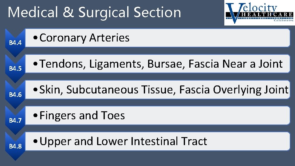 Medical & Surgical Section B 4. 4 • Coronary Arteries B 4. 5 •