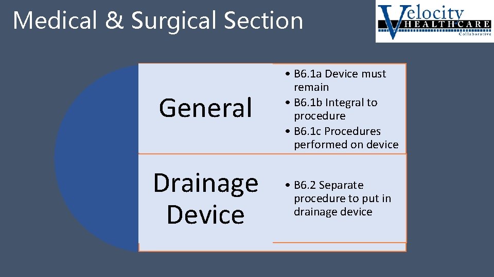 Medical & Surgical Section General • B 6. 1 a Device must remain •