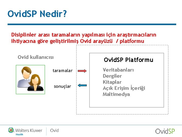Ovid. SP Nedir? Disiplinler arası taramaların yapılması için araştırmacıların ihtiyacına göre geliştirilmiş Ovid arayüzü