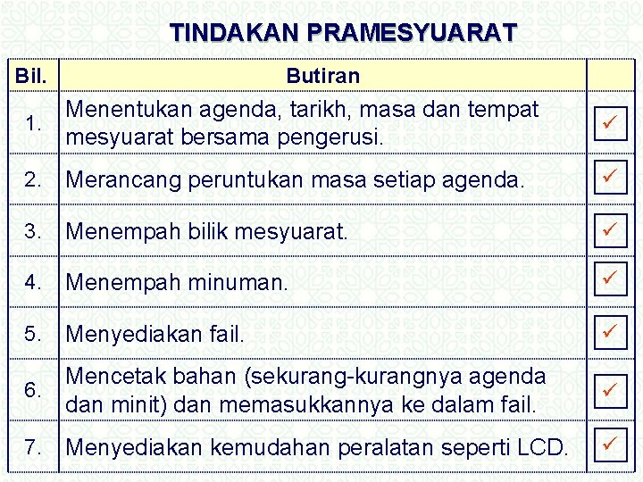 TINDAKAN PRAMESYUARAT Bil. Butiran Menentukan agenda, tarikh, masa dan tempat 1. mesyuarat bersama pengerusi.