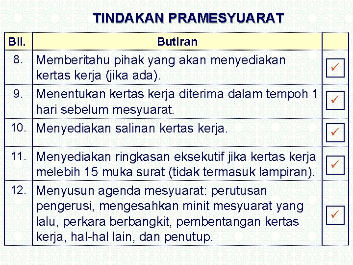 TINDAKAN PRAMESYUARAT Bil. Butiran 8. Memberitahu pihak yang akan menyediakan kertas kerja (jika ada).