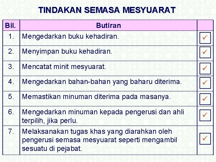 TINDAKAN SEMASA MESYUARAT Bil. Butiran 1. Mengedarkan buku kehadiran. 2. Menyimpan buku kehadiran. 3.