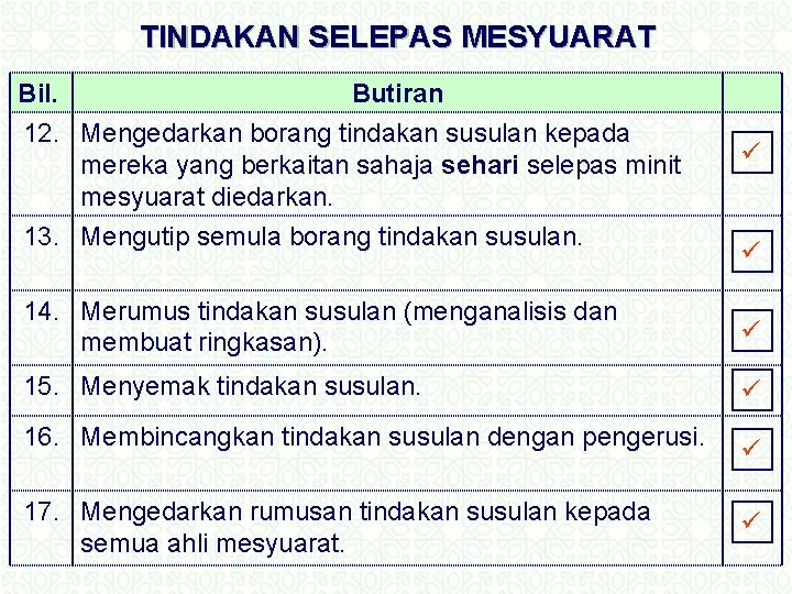 TINDAKAN SELEPAS MESYUARAT Bil. Butiran 12. Mengedarkan borang tindakan susulan kepada mereka yang berkaitan