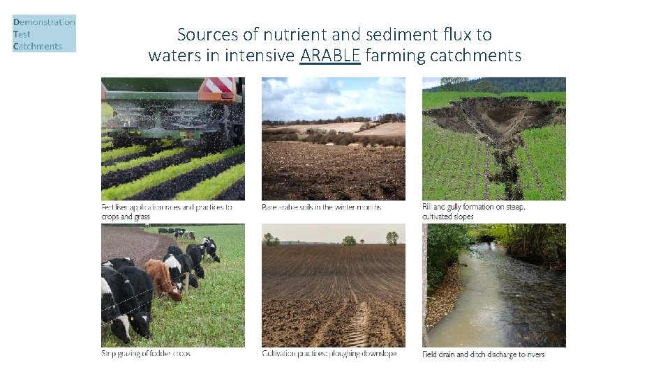 Sources of nutrient and sediment flux to waters in intensive ARABLE farming catchments 