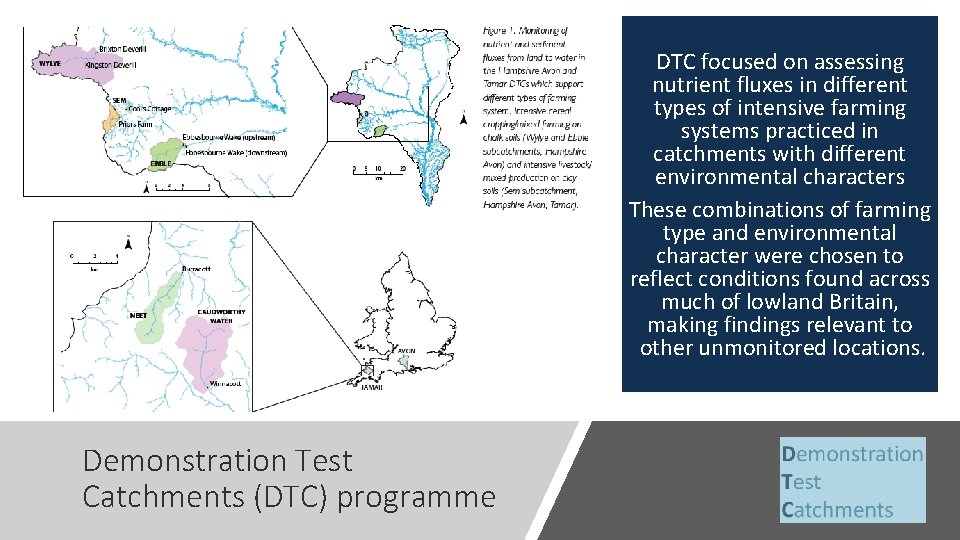 DTC focused on assessing nutrient fluxes in different types of intensive farming systems practiced