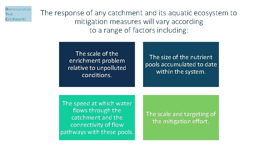 The response of any catchment and its aquatic ecosystem to mitigation measures will vary