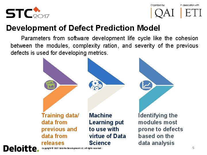  Development of Defect Prediction Model Parameters from software development life cycle like the