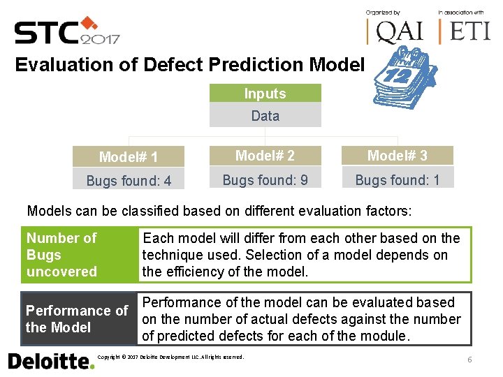 Evaluation of Defect Prediction Model Inputs Data Model# 1 Model# 2 Model# 3 Bugs
