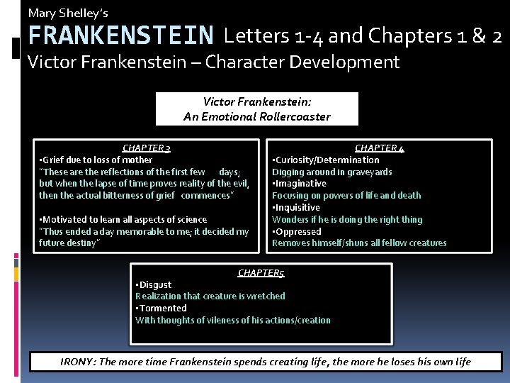 Mary Shelley’s FRANKENSTEIN Letters 1 -4 and Chapters 1 & 2 Victor Frankenstein –