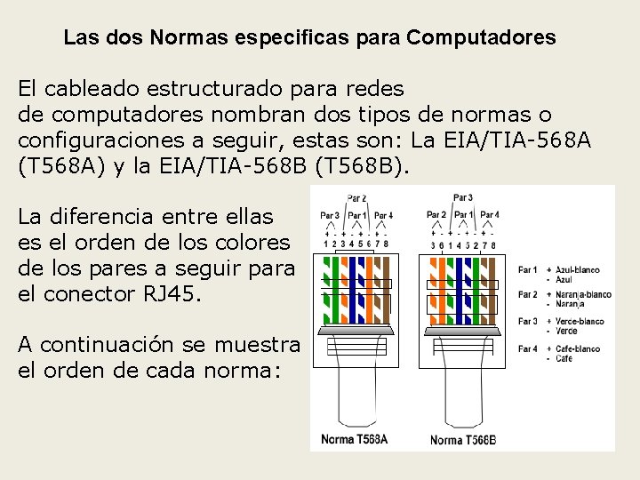 Las dos Normas especificas para Computadores El cableado estructurado para redes de computadores nombran Las dos Normas especificas para Computadores El cableado estructurado para redes de computadores nombran