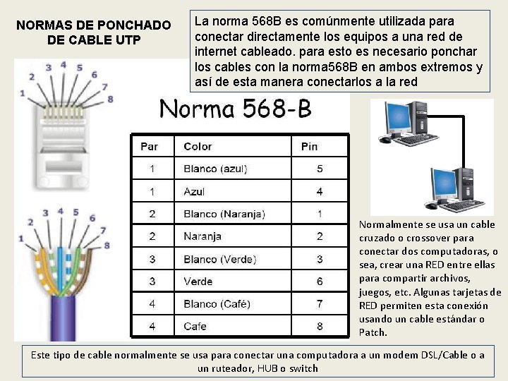 NORMAS DE PONCHADO DE CABLE UTP La norma 568 B es comúnmente utilizada para NORMAS DE PONCHADO DE CABLE UTP La norma 568 B es comúnmente utilizada para