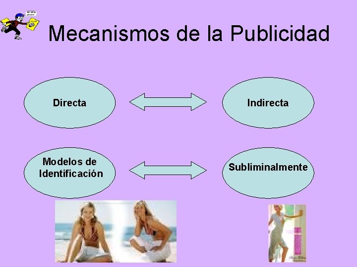 Mecanismos de la Publicidad Directa Indirecta Modelos de Identificación Subliminalmente 