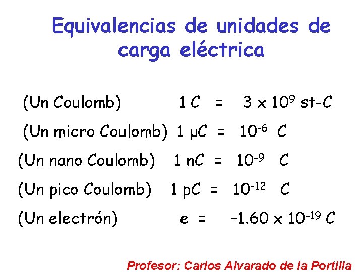 Equivalencias de unidades de carga eléctrica (Un Coulomb) 1 C = 3 x 109