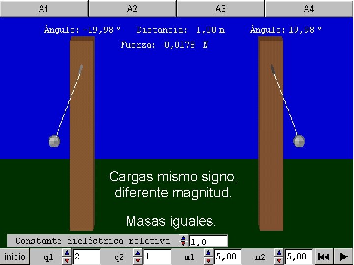 Cargas mismo signo, diferente magnitud. Masas iguales. 