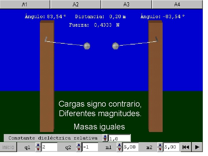 Cargas signo contrario, Diferentes magnitudes. Masas iguales 