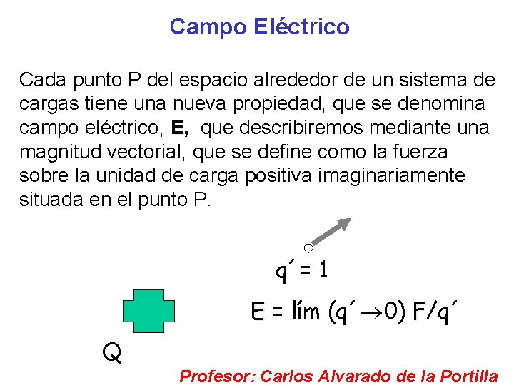 Campo Eléctrico Cada punto P del espacio alrededor de un sistema de cargas tiene