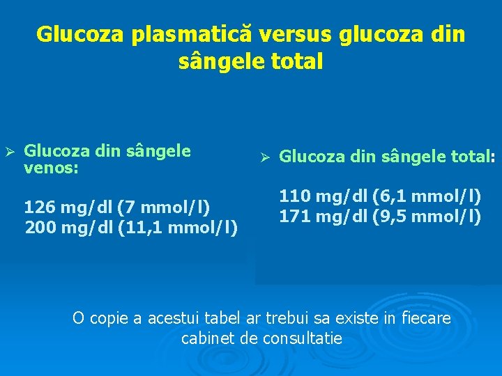 Glucoza plasmatică versus glucoza din sângele total Glucoza din sângele venos: 126 mg/dl (7