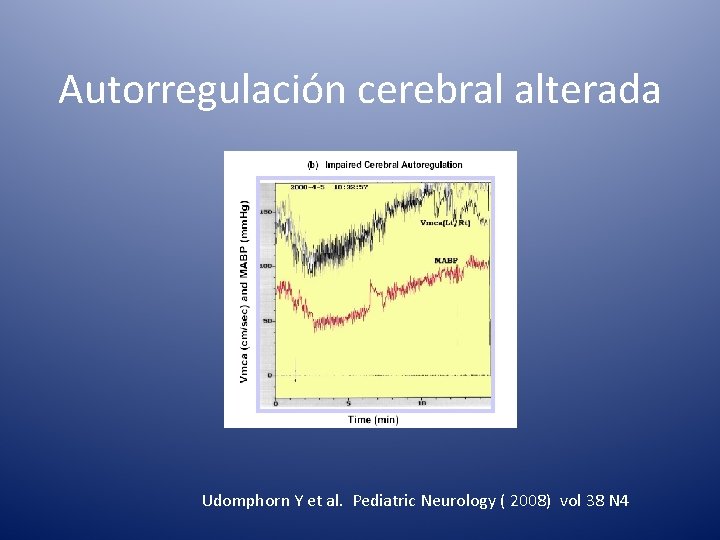 Autorregulación cerebral alterada Udomphorn Y et al. Pediatric Neurology ( 2008) vol 38 N