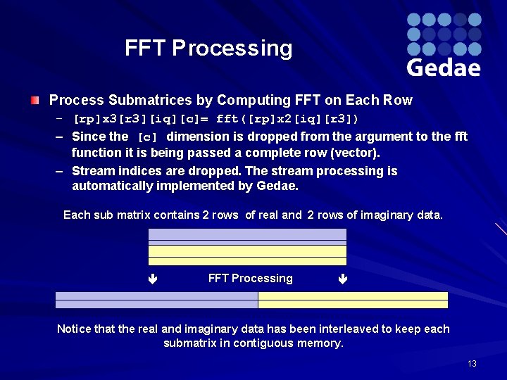 FFT Processing Process Submatrices by Computing FFT on Each Row – [rp]x 3[r 3][iq][c]=