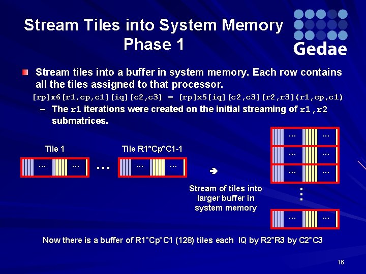 Stream Tiles into System Memory Phase 1 Stream tiles into a buffer in system