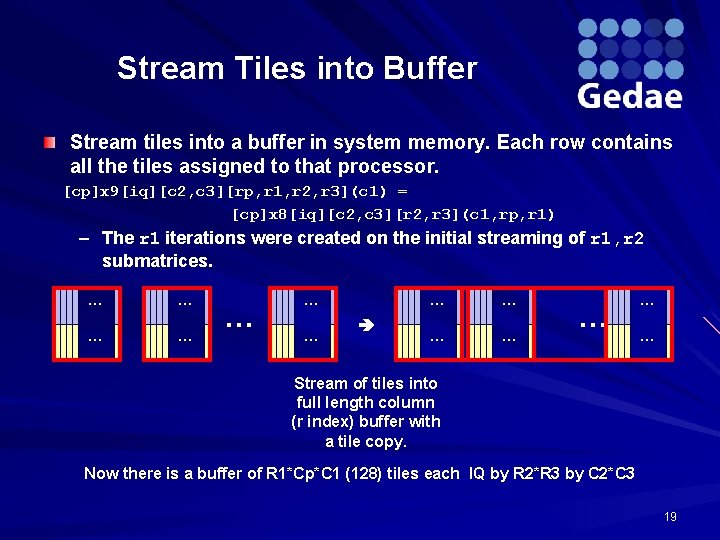 Stream Tiles into Buffer Stream tiles into a buffer in system memory. Each row