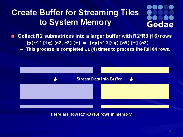 Create Buffer for Streaming Tiles to System Memory Collect R 2 submatrices into a