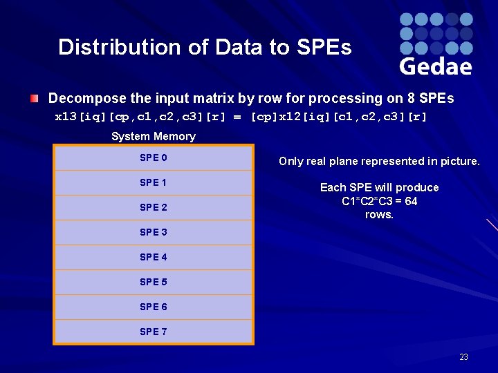 Distribution of Data to SPEs Decompose the input matrix by row for processing on