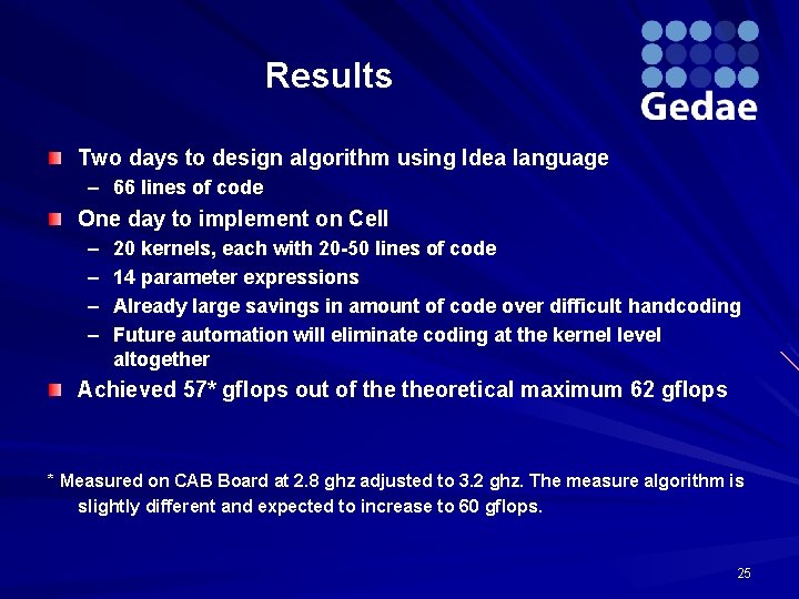 Results Two days to design algorithm using Idea language – 66 lines of code