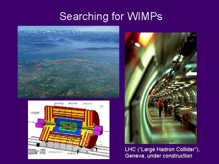 Searching for WIMPs LHC (“Large Hadron Collider”), Geneva, under construction 