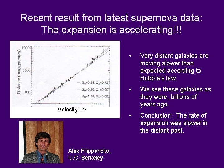 Recent result from latest supernova data: The expansion is accelerating!!! Velocity --> Alex Filippencko,