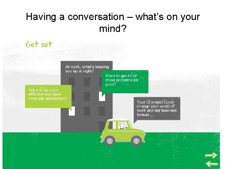 Having a conversation – what’s on your mind? 